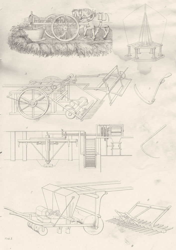 FARMING. Agricultural Implements 1880 old antique vintage print picture